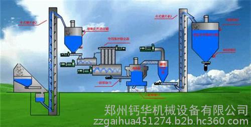 鈣華機(jī)械(多圖)、臨河市478氫氧化鈣設(shè)備產(chǎn)量